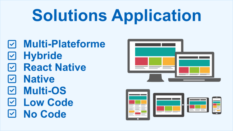 Solutions Application